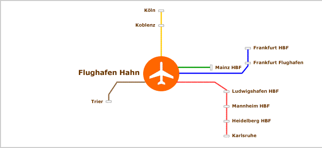 Transfer Flughafen Hahn