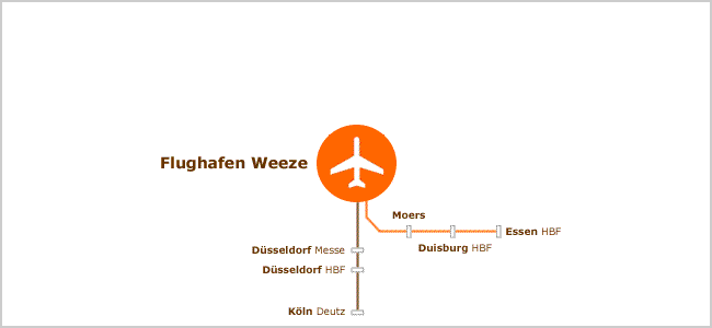 Transfer Flughafen Weeze